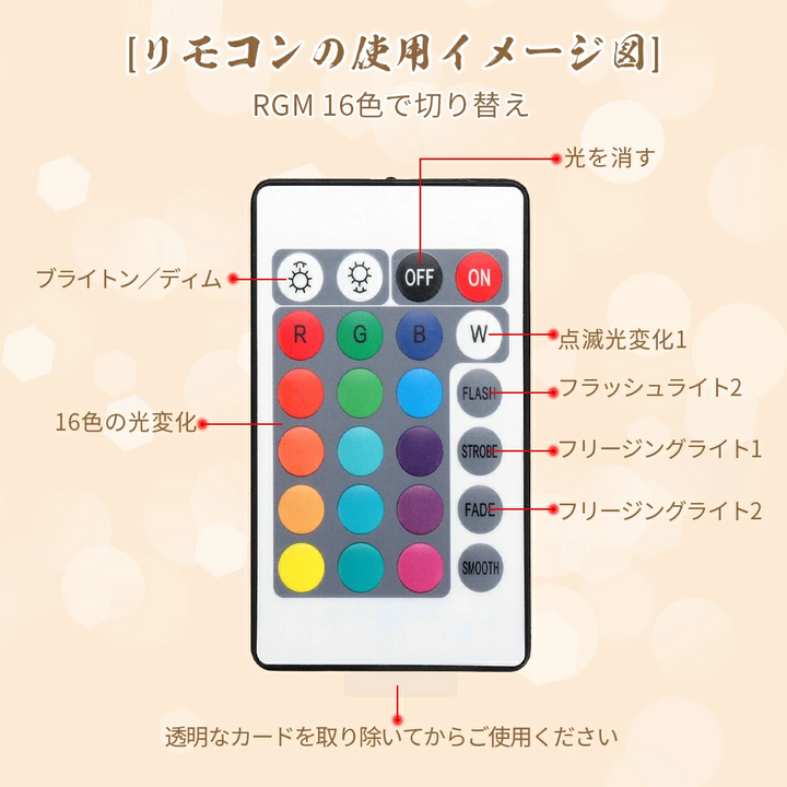 16色変化 ウォーターパターンランプ LUMIYUMI